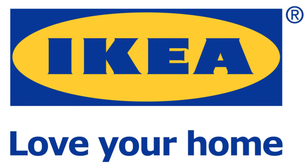 IKEA: Strategic Management (BUS 411) Case study & analysis